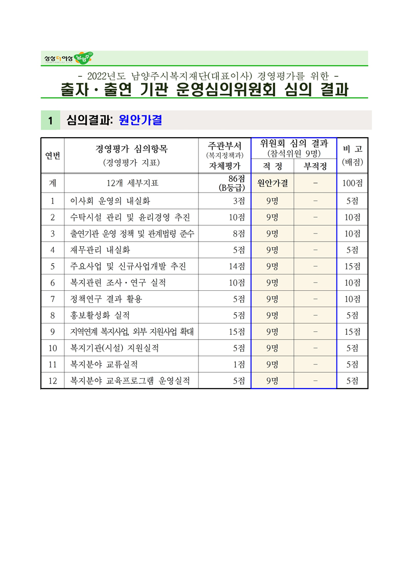 2023년 경영평가 결과.jpg